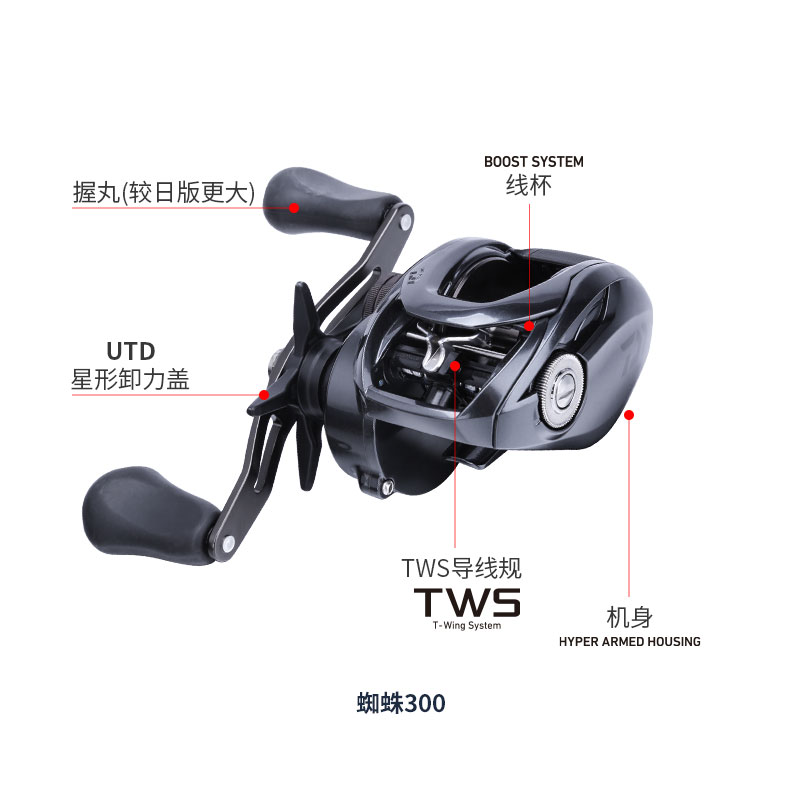 ダイワ-tatula tatsw 300フィッシングリール, - Abu Garcia Reel Max のレビューと価格