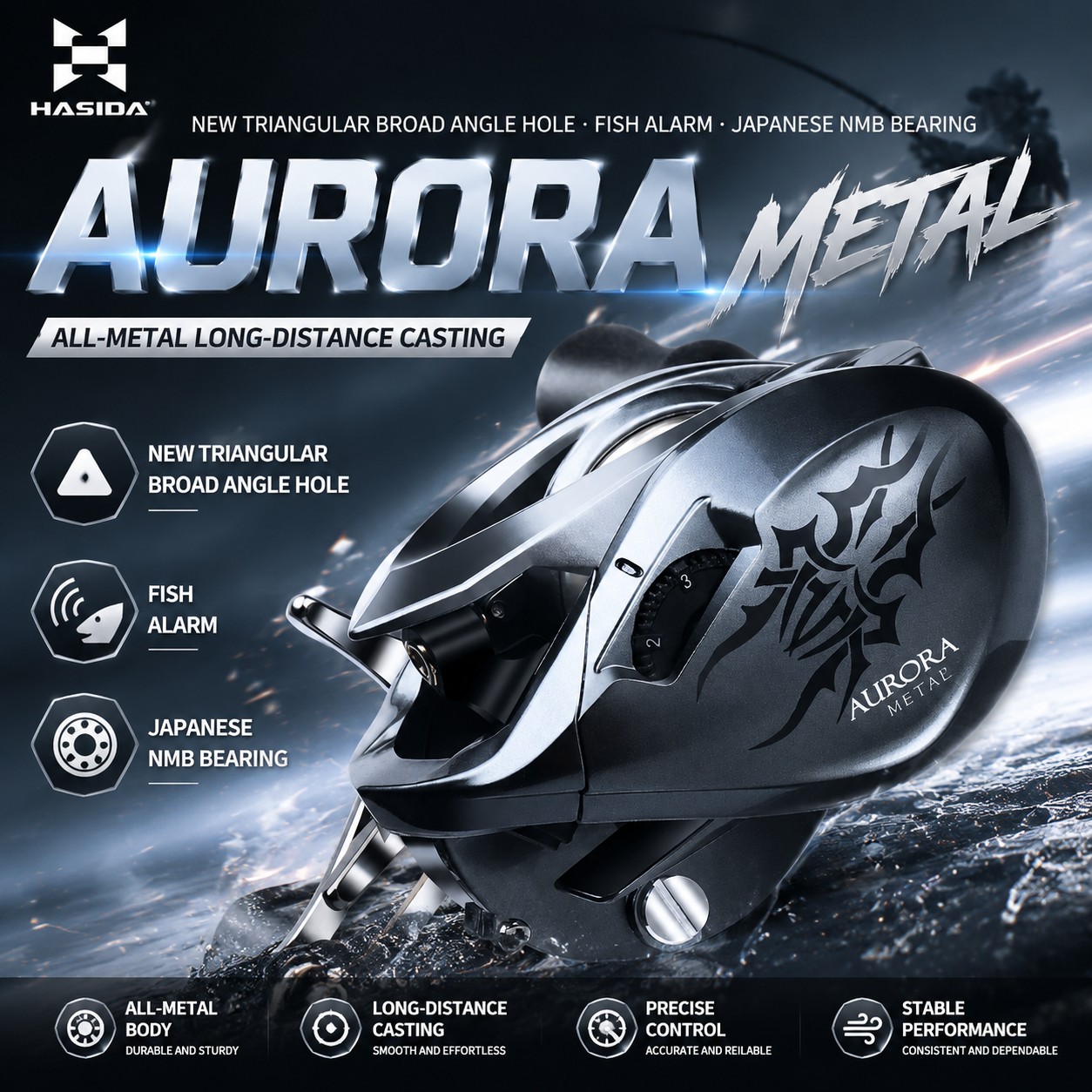 ハシダ メタルローター オーロラ ベイトキャスティングリール - Abu Garcia Reel Max のレビューと価格