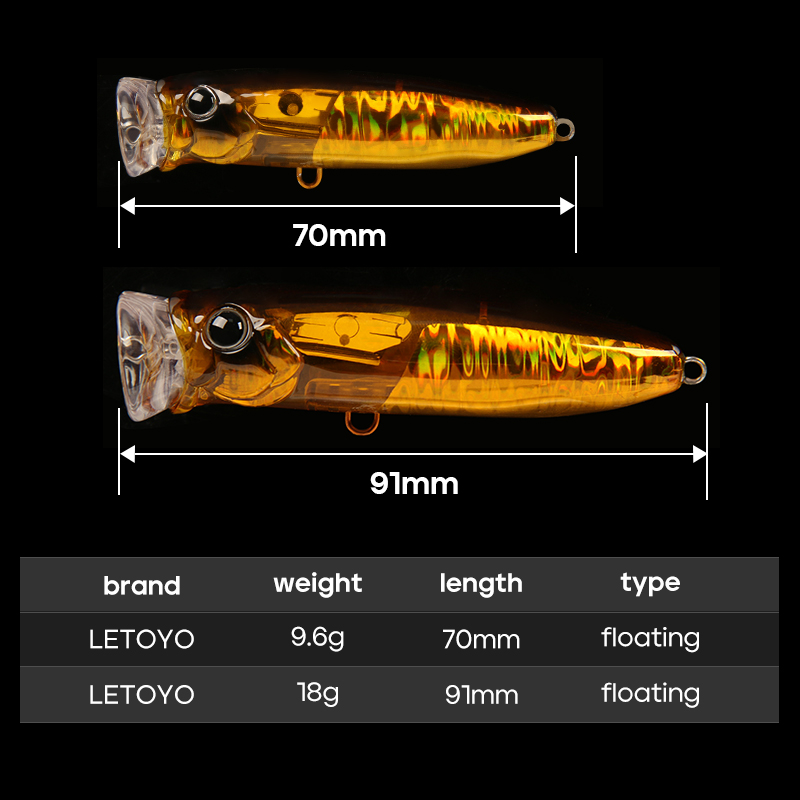 LETOYO 9.6g/18g フローティングポッパー ルア - Fishing Lure Topwater のレビューと価格
